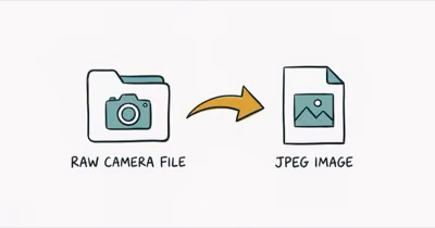 Illustration of converting raw to jpeg card for converting raw to jpeg