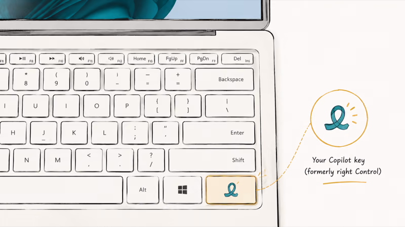 Windows 11 laptop keyboard with the Copilot key highlighted where the right Control key used to sit