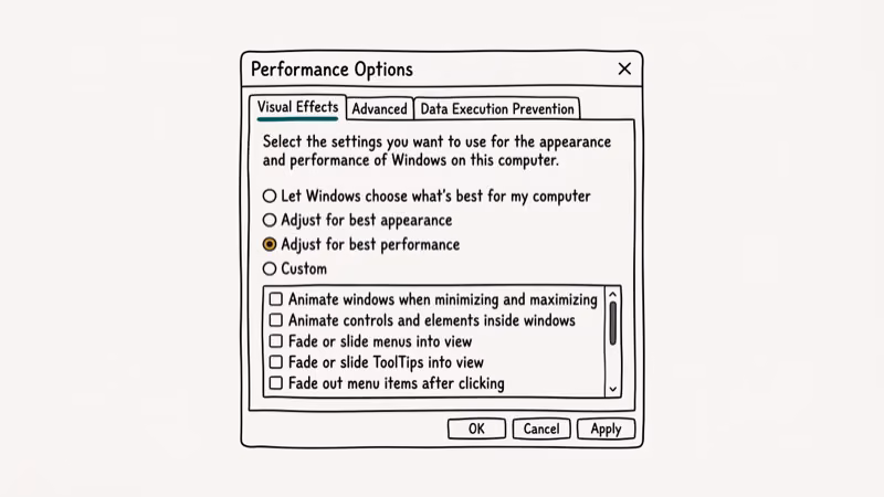 Illustration of visual effects for desktop window manager high cpu