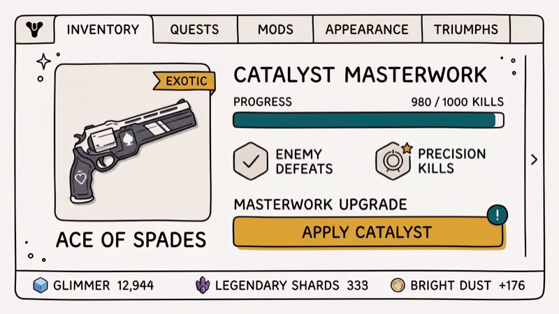 Illustration of catalyst upgrade for destiny 2 worldline zero