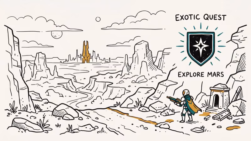 Illustration of exotic quest for destiny 2 worldline zero