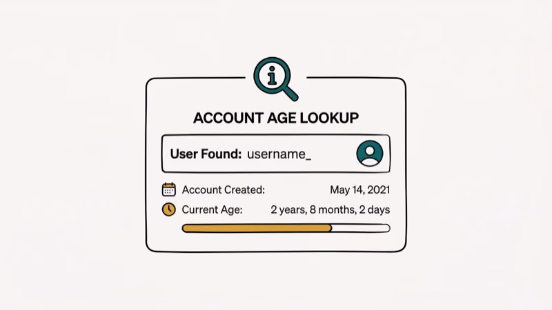 Illustration of bot command for discord account age
