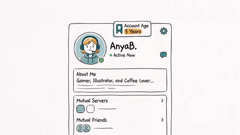 Illustration of user info for discord account age