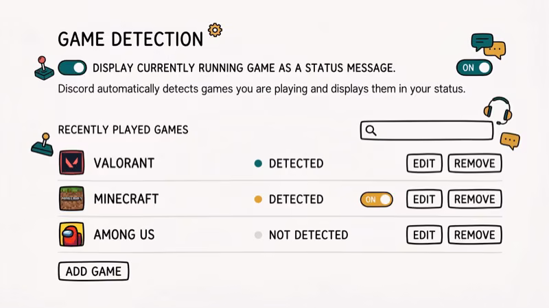 Illustration of game detection for discord overlay not working