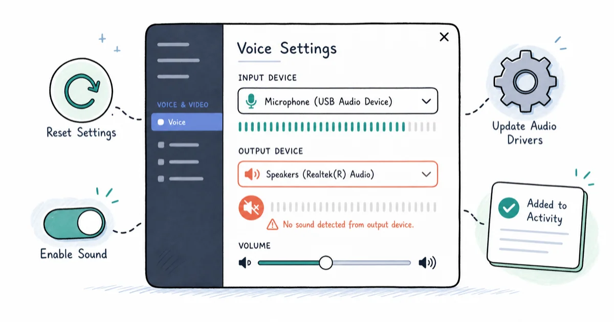 How to Fix Discord Stream No Sound: A Complete Guide cover image