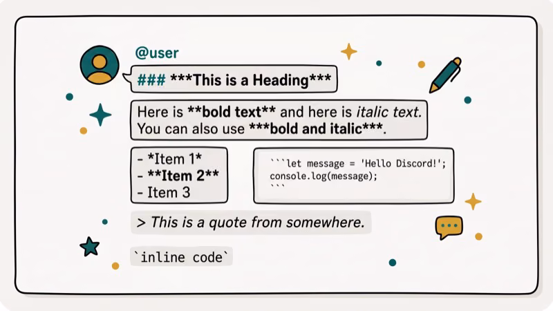 Illustration of markdown syntax for discord text formatting