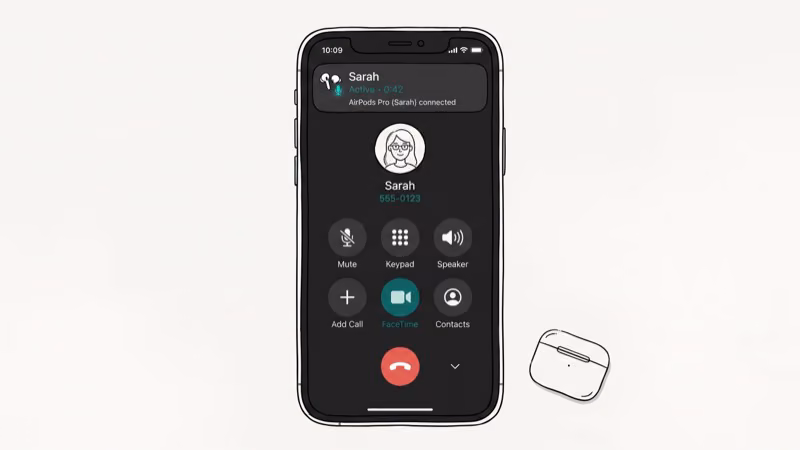 Illustration of call usage for do airpods have a mic