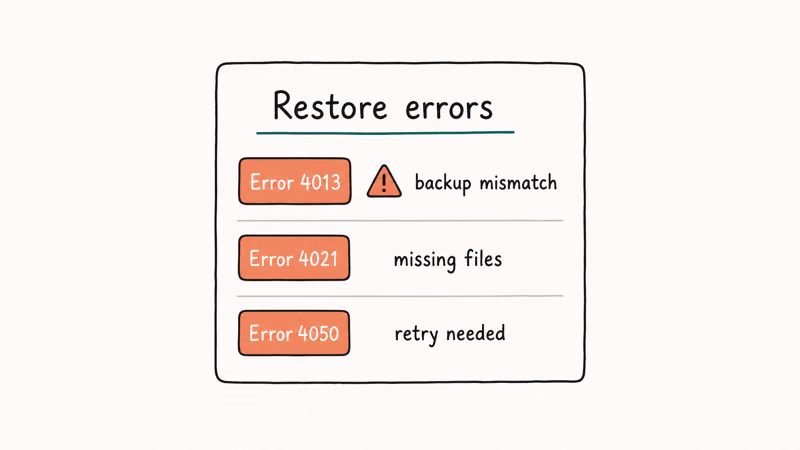 List of iPhone restore error codes with short plain-language explanations beside each