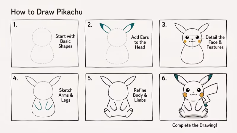 Illustration of drawing tutorial for easy to draw pokemon