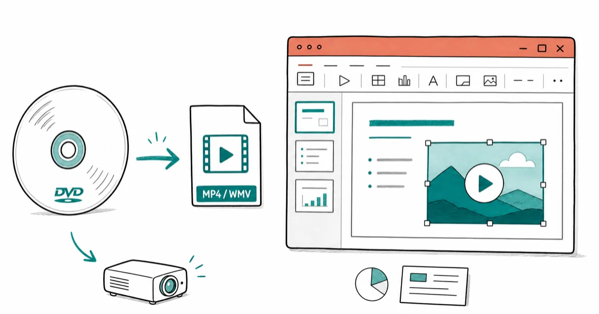 How to Embed DVD Into PowerPoint: A Comprehensive Guide cover image