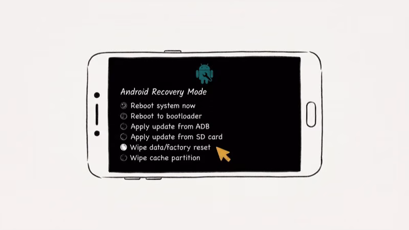 Illustration of recovery mode for enable usb debugging on broken screen