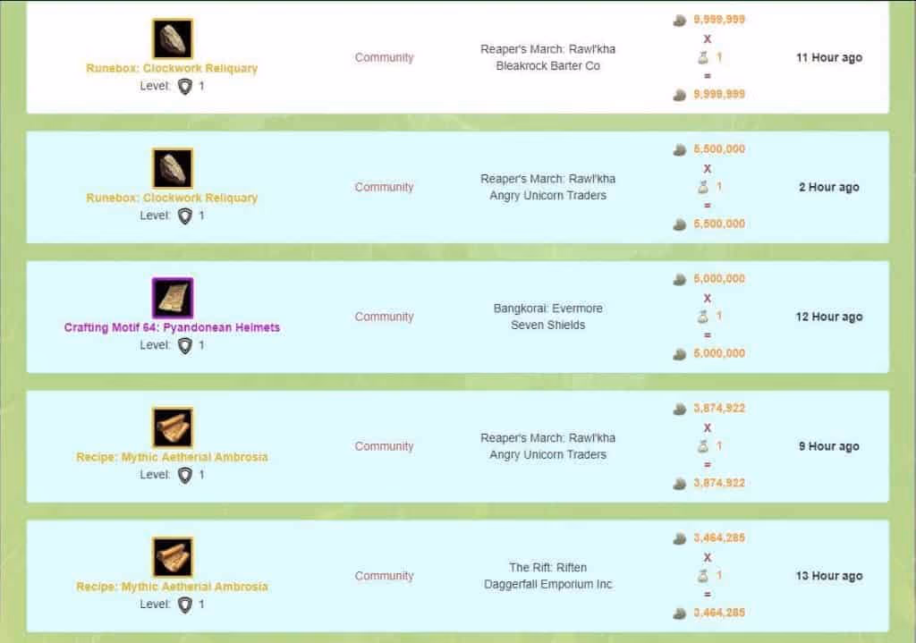 Hunting Down Motifs, Runeboxes, and Recipes