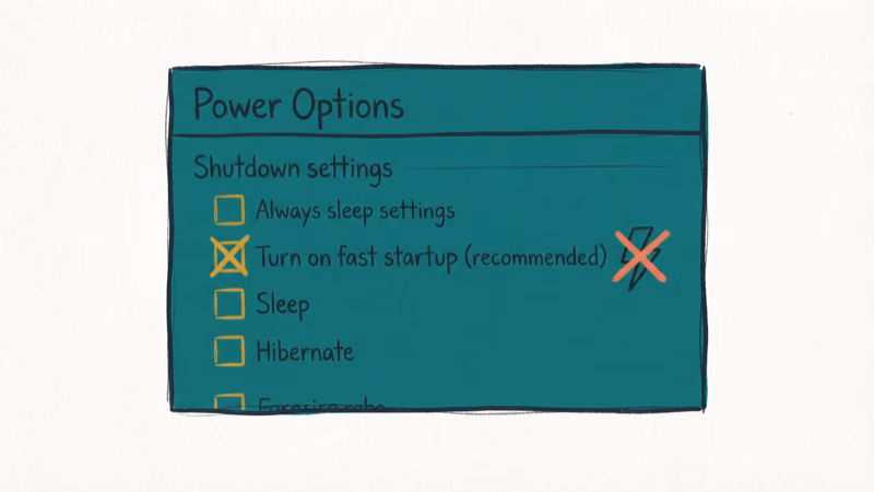 Hand-drawn illustration of Windows power options panel with Fast Startup being disabled