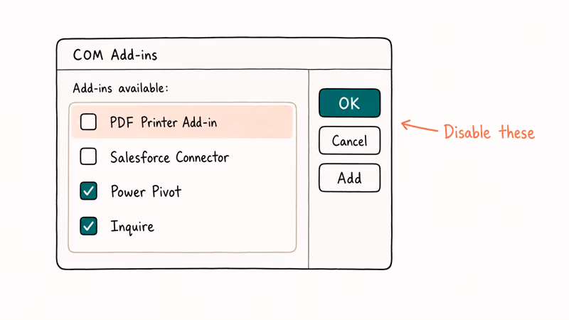 Excel COM Add-ins window with PDF printer and CRM connector checkboxes ready to be disabled