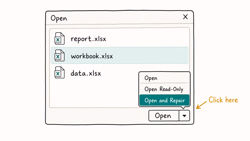 Excel File Open dialog showing Open and Repair dropdown option to recover a corrupted workbook