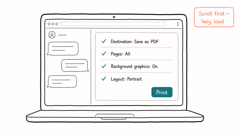 Hand-drawn browser print dialog for Messenger with destination, pages, background graphics, and portrait layout labeled