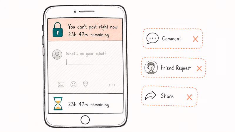 Phone screen showing Facebook restriction banner with countdown and blocked feature icons
