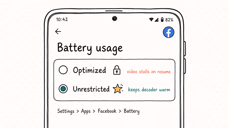 Android battery settings showing Unrestricted option for Facebook video playback