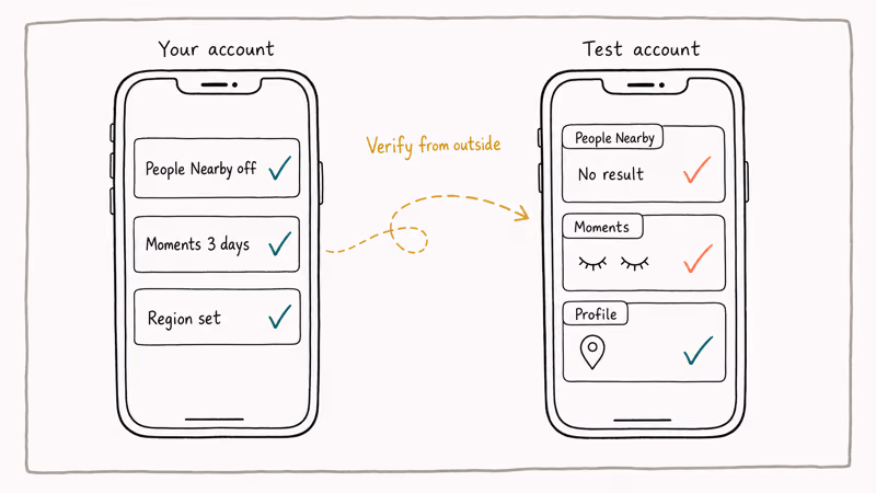 Two phones illustrating second account audit verifying People Nearby Moments visibility and Region settings.