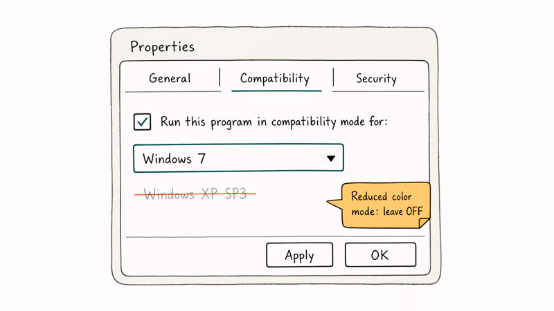 Hand-drawn Windows compatibility tab with Windows 7 selected and Windows XP option crossed out.