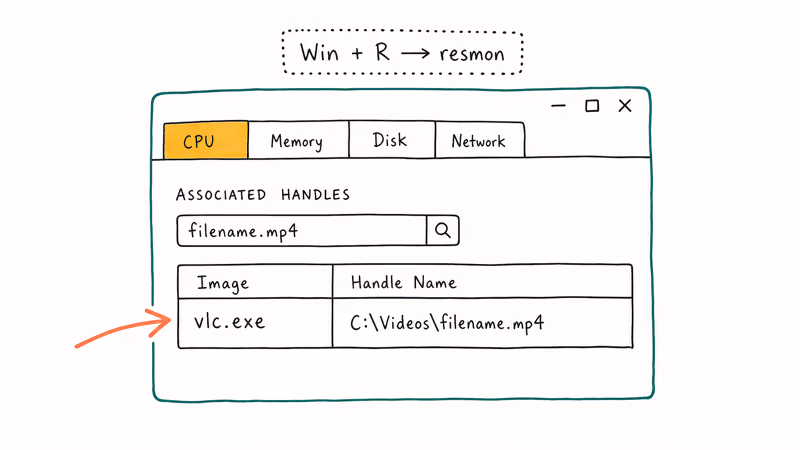Resource Monitor Associated Handles search box revealing the exact process locking a file
