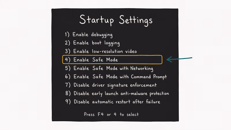 Windows Startup Settings menu with Safe Mode option highlighted for troubleshooting locked files