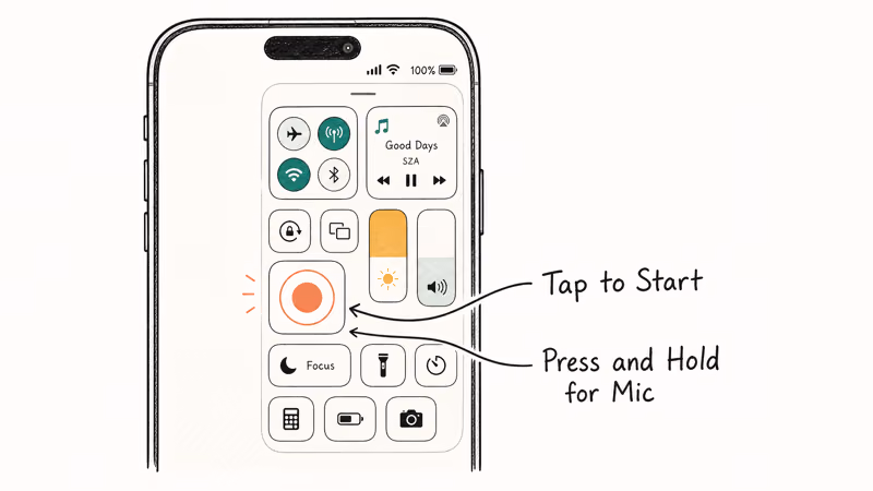 Hand-drawn iPhone Control Center showing Screen Recording button with Tap and Press Hold labels