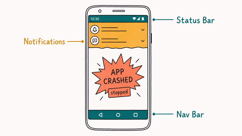 Android phone showing status bar, notifications, and navigation bar affected by SystemUI crash