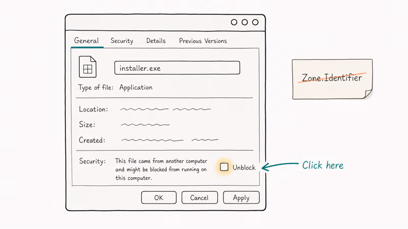 Windows file Properties dialog with the Unblock checkbox highlighted on the General Security panel
