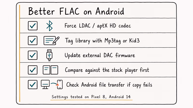 Checklist of FLAC playback tips covering codecs tagging DAC firmware and transfers.