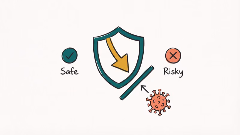 Shield protecting downloads from malware with safe and risky indicators