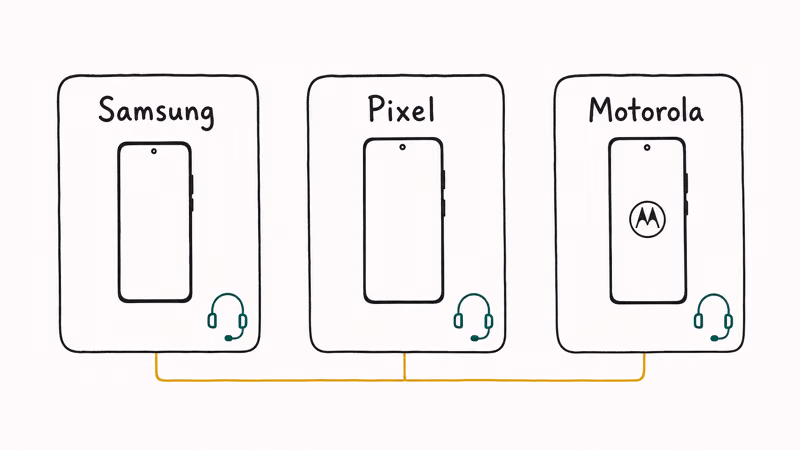 Three cards showing official recovery channels for major phone brands
