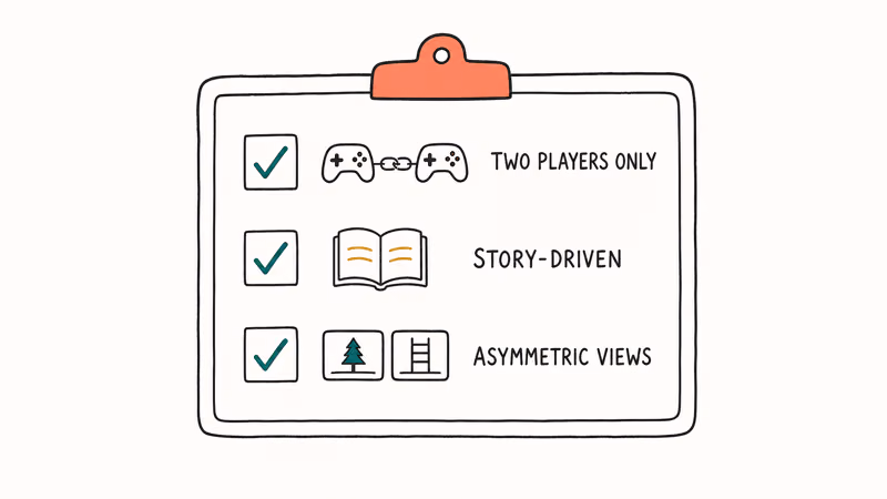 Hand-drawn checklist clipboard listing three co-op criteria with teal checkmarks and small icons