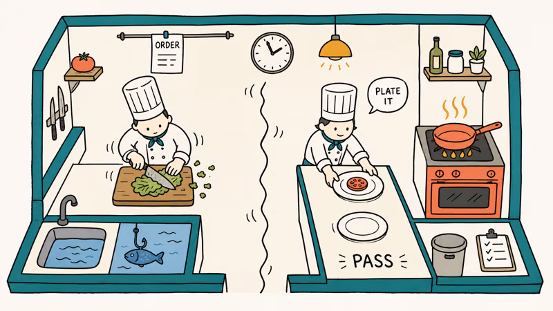 Top-down kitchen with two chefs chopping and plating under pressure