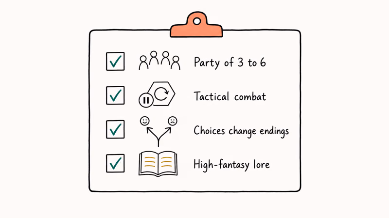 Hand-drawn clipboard checklist showing four CRPG traits with teal checkmarks and small fantasy icons