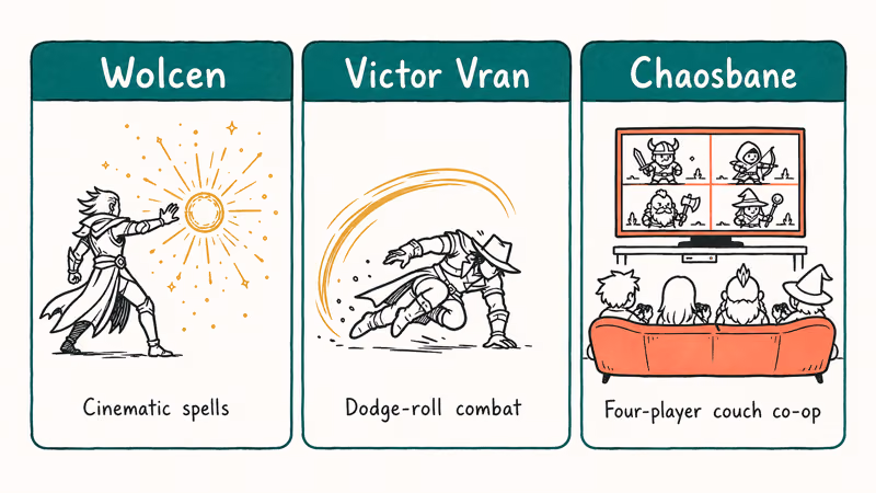 Three tile illustration showing Wolcen spells Victor Vran dodge roll and Chaosbane couch co-op