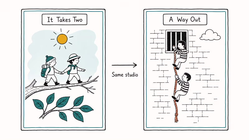 Side-by-side posters showing It Takes Two and A Way Out co-op duos