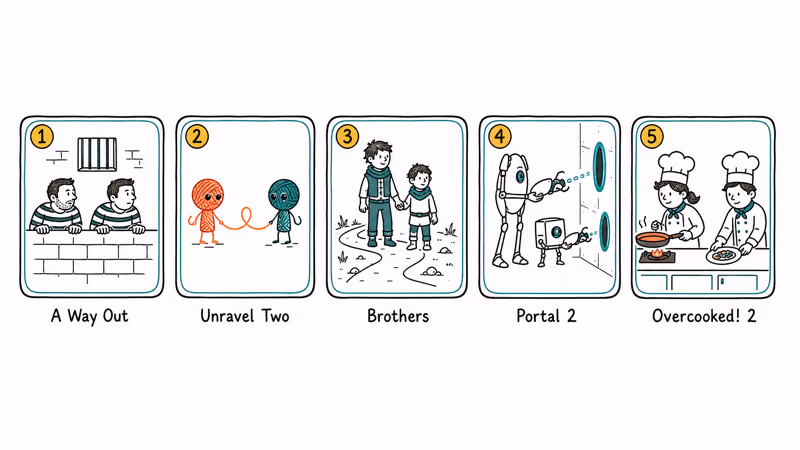 Five hand-drawn co-op game tiles showing prison escape yarn pair brothers portal robots and chefs