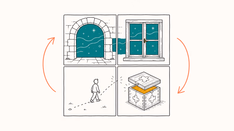 Hand-drawn four-panel grid showing arch window figure and puzzle box illustrating perspective shifting puzzle mechanics