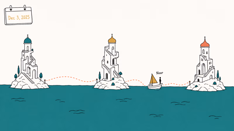 Hand-drawn seascape with three impossible architecture islands and small sailboat carrying Noor between them