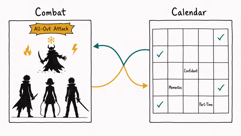 Hand-drawn diagram showing Persona 5 dual loop pairing turn-based combat with calendar-driven social sim activities