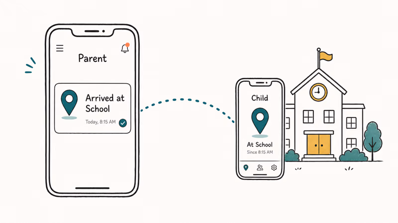 Parent phone receiving a child location alert through Apple Family Sharing