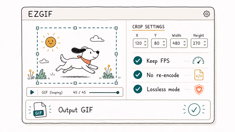 EZGIF crop interface showing three lossless quality settings with teal checkmarks and final output preview