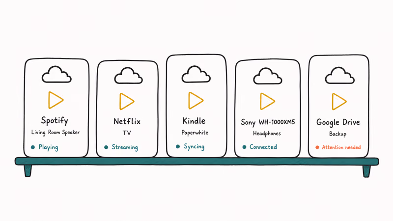 Five cloud gaming service cards recommended as Gloud Games replacements