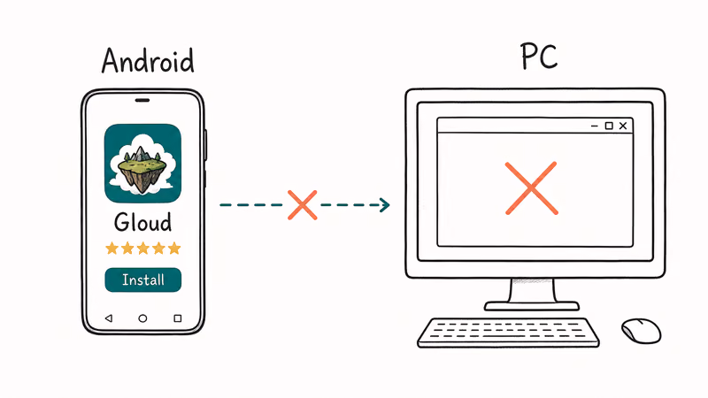 Android Gloud Games app with no working desktop PC client