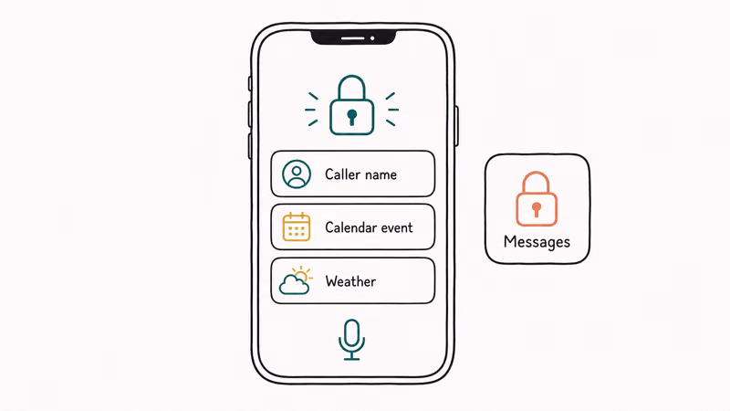 A locked Android phone showing caller name, calendar, and weather while messages stay locked
