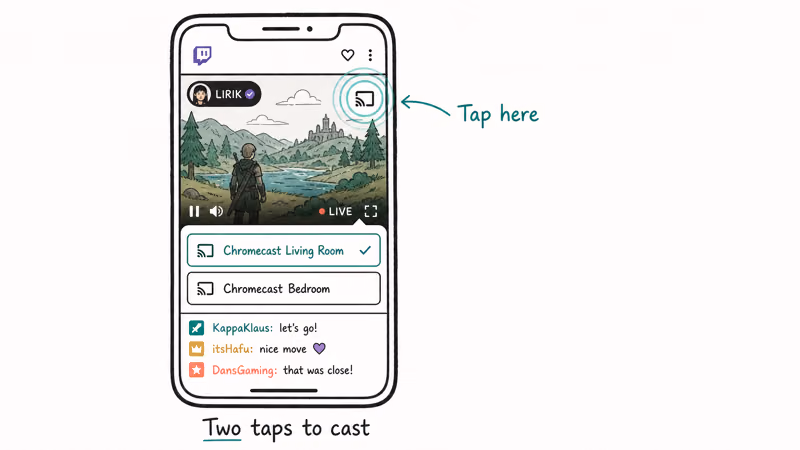Twitch mobile player showing Cast icon highlighted with device picker overlay below