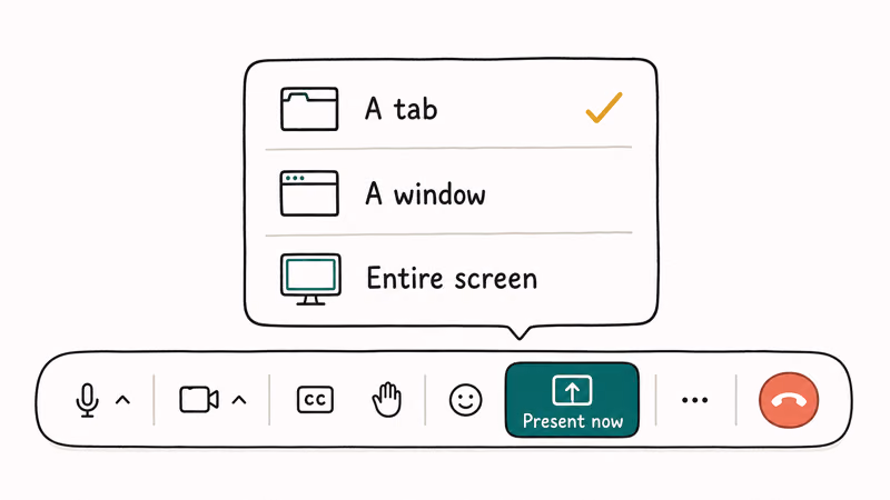 Google Meet Present now button opening a picker for tab, window, and entire screen