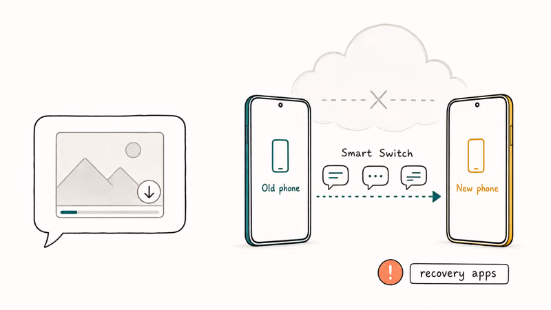 Message attachment redownloading while Smart Switch copies texts directly between two Android phones