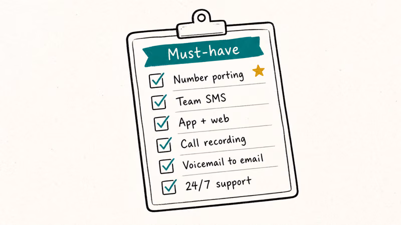 Hand-drawn buyer checklist clipboard with six must-have features highlighted for choosing a Google Voice replacement